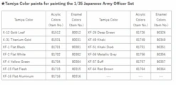 Tamiya 1/35 Japanese Army Officer Set 35341 -Radio Controlled Model Shop 35341 6