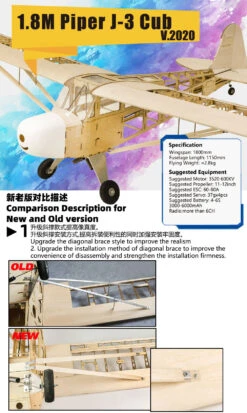 DW Models J3 Cub Balsa Kit 1.8M (inc Motor- ESC- PROP) -Radio Controlled Model Shop bc083d474f