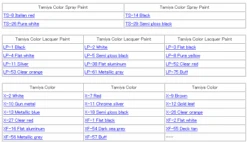 Tamiya 1/24 Lotus Europa Special 24358 23 Tamiya 1/24 Lotus Europa Special 24358 -Radio Controlled Model Shop europa12