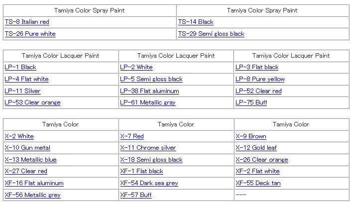 Tamiya 1/24 Lotus Europa Special 24358 12 Tamiya 1/24 Lotus Europa Special 24358 - Image 12