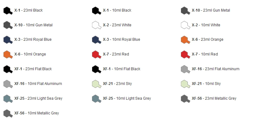 Plastic Kit Tamiya Suzuki GSX1100S Katana 1:12 14010 2 Plastic Kit Tamiya Suzuki GSX1100S Katana 1:12 14010 - Image 2