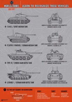 Italeri 1/35 World Of Tanks - Type 59 IT36508 15 Italeri 1/35 World Of Tanks - Type 59 IT36508 -Radio Controlled Model Shop italeri 36508 8