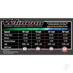 Traxxas Red WideMaxx Maxx 1:10 4X4 Brushless RTR Monster Truck (+ TQi/TSM/ VXL-4S/ Velineon 540XL) -Radio Controlled Model Shop trx89086 4 red 14