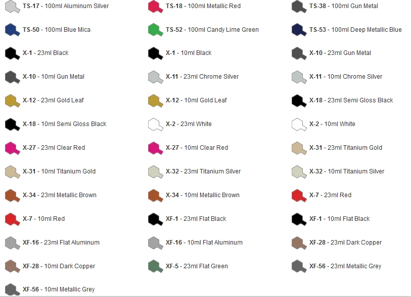 Plastic Kit Tamiya Kawasaki Ninja ZX-12R 1:12 14084 2 Plastic Kit Tamiya Kawasaki Ninja ZX-12R 1:12 14084 - Image 2